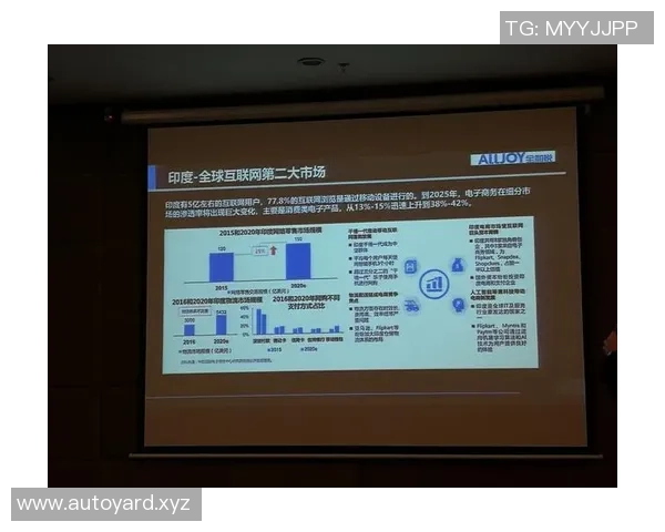 印度基础设施升级助力市场腾飞前夕的机遇与挑战分析